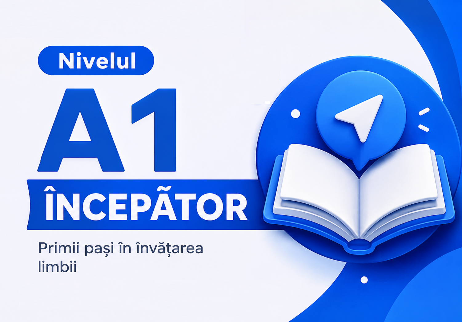 Nivelul A1 – Începător
